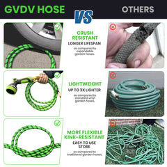 GVDV Garden Hose, 3/4" x 100ft Water Hose with 10 Function Spray Nozzle, Light Weight, 375Psi