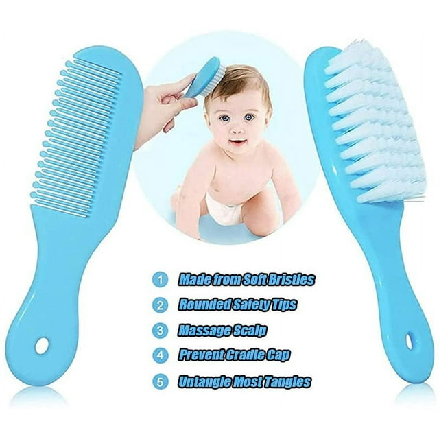 Baby Grooming Kit, HadinEEon Newborn Essentials Health Care All in 1 Set, Baby Must Have Accessories, Blue