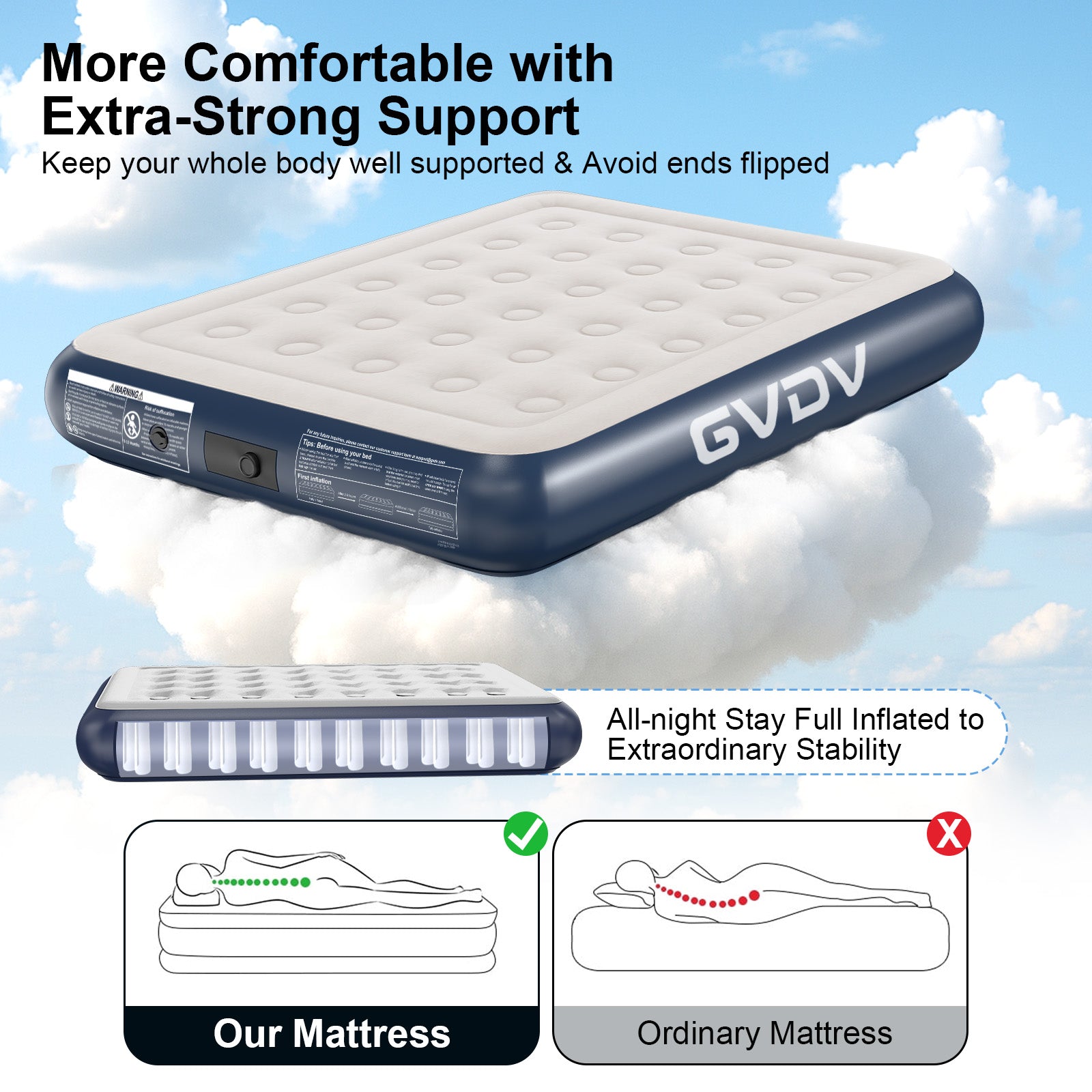 GVDV 13" Queen Air Mattress with Built-in Pump, Raised Inflatable Bed for Home & Guests, Quiet Surface Blow-up Mattress, Portable Air Bed, Colchón Inflable, Supports up to 660 lbs