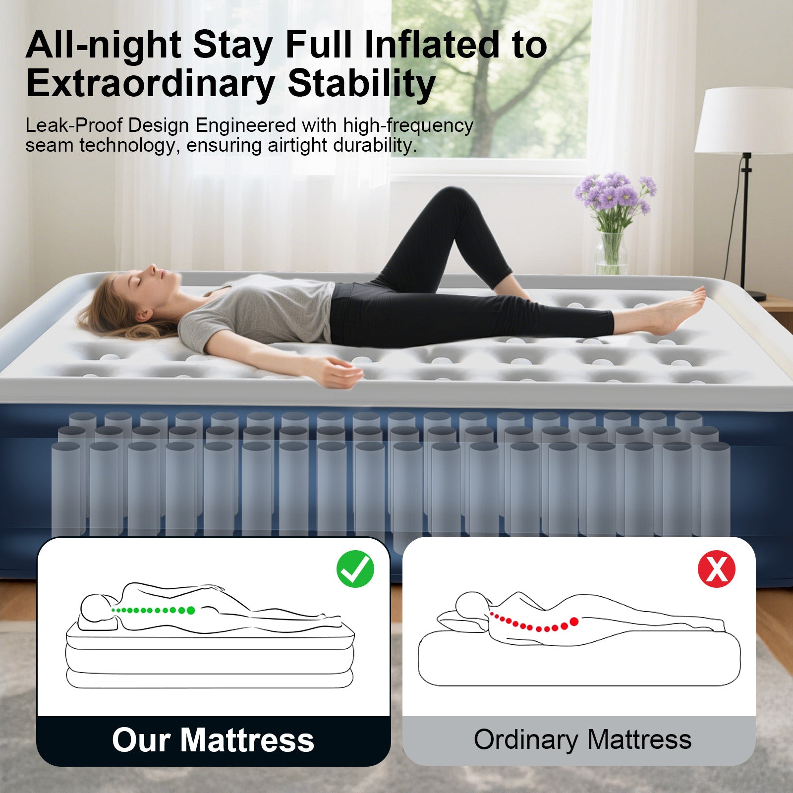 GVDV 18" Queen Air Mattress with Built-in Pump, Raised Inflatable Air Bed for Guests & Home, Comfortable Blow-up Mattress, Upgraded 4-Chamber Design, Supports up to 660 lbs