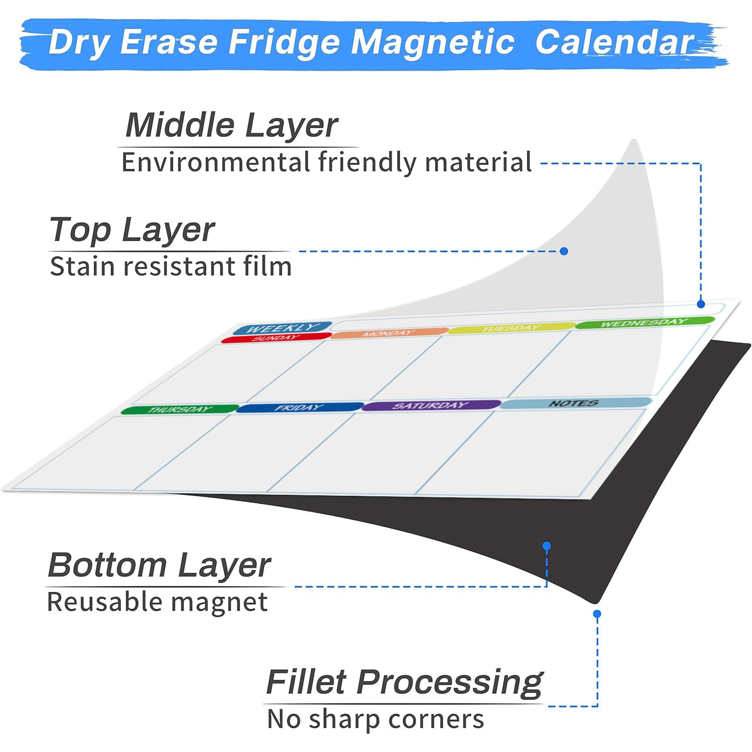 3 Pack Magnetic Dry Erase Calendar Board for Fridge&Wall, Whiteboard Organizer Planner with Monthly, Weekly, and Daily Notepads. Fridge Calendar Comes with 6 Markers and 1 Eraser