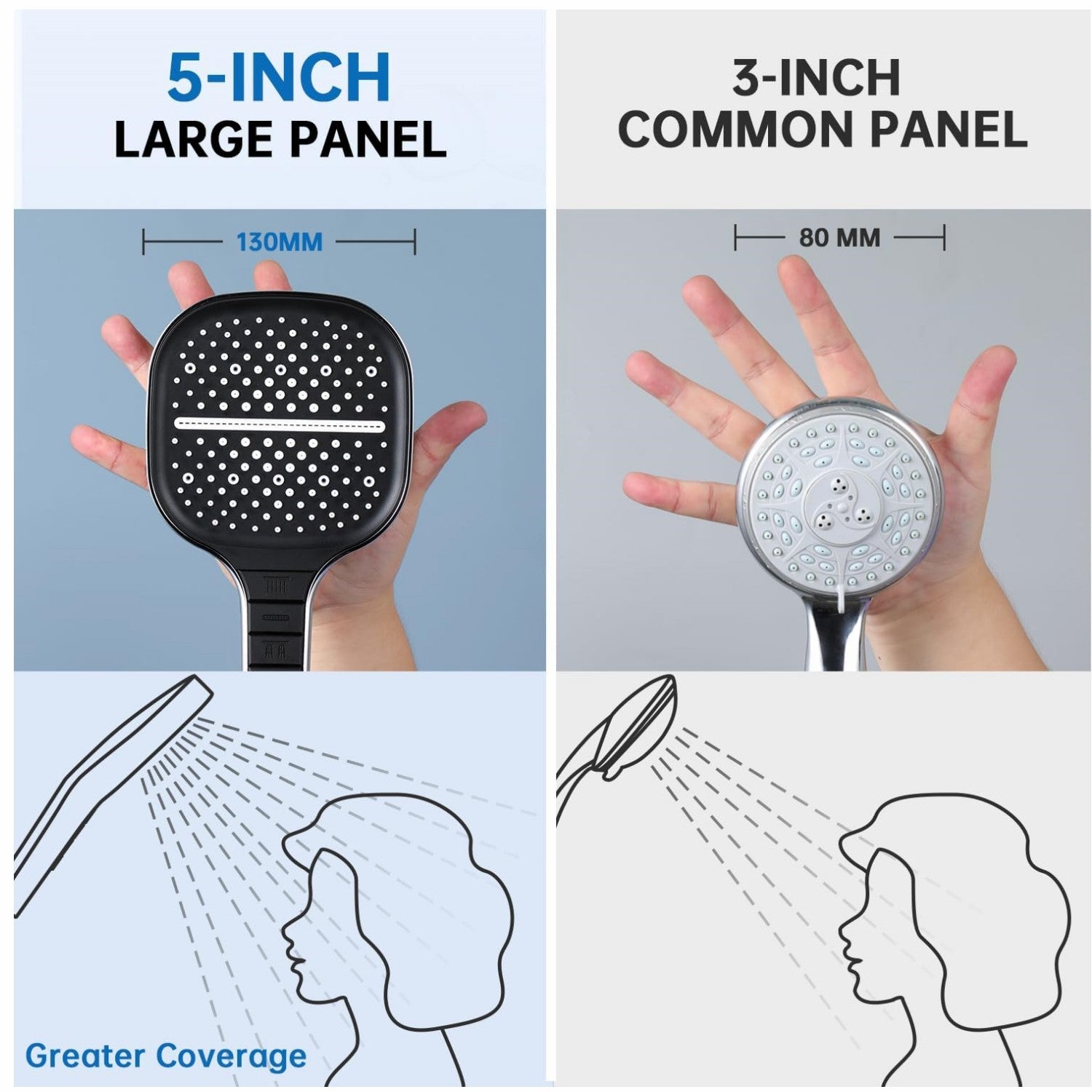 Hand Held Shower Head, HadinEEon 7-Setting High Pressure Showerhead, 60" Hose, Wall Bracket, Chrome